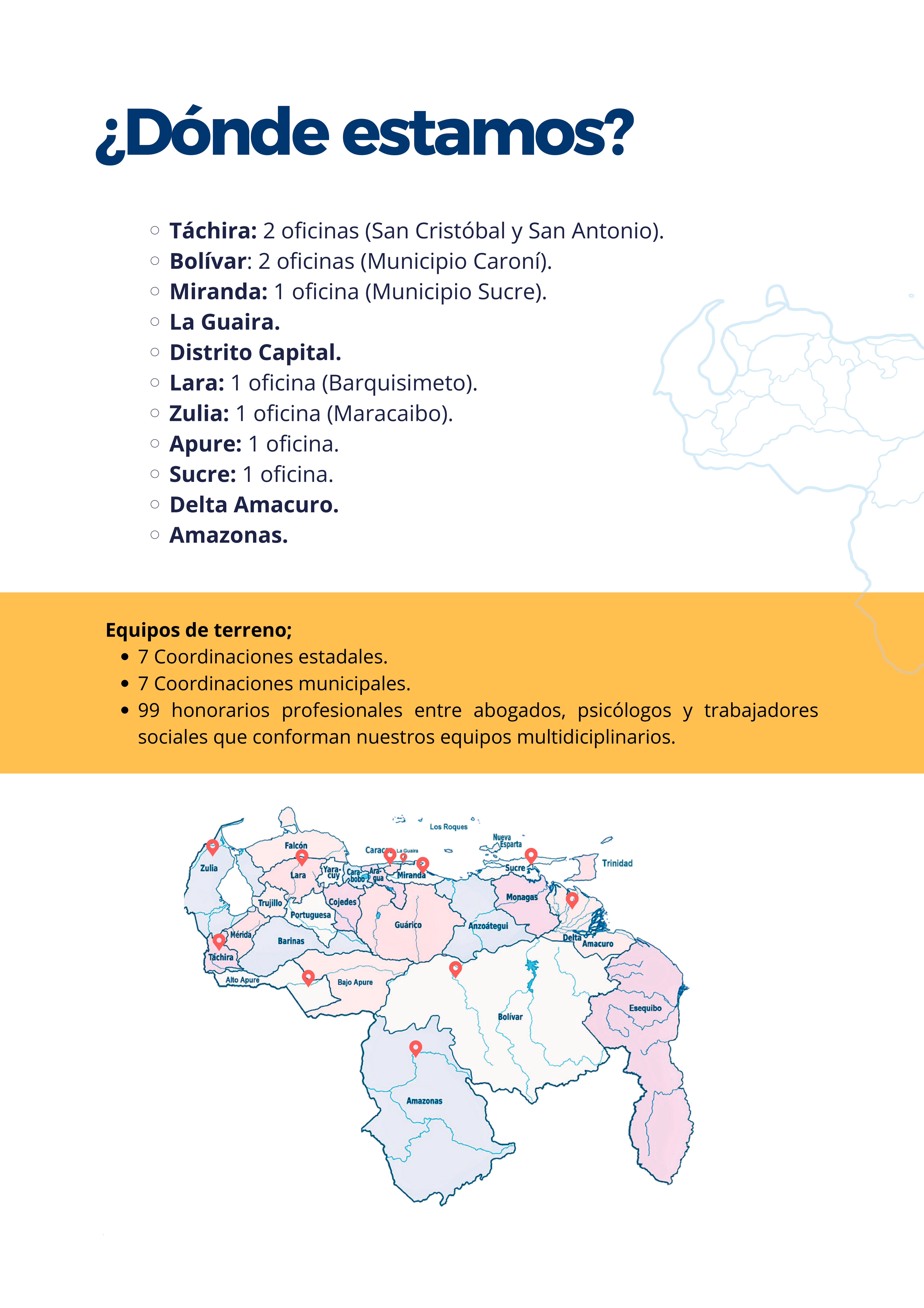 Dónde estamos: presencia territorial de ASONACOP en Venezuela