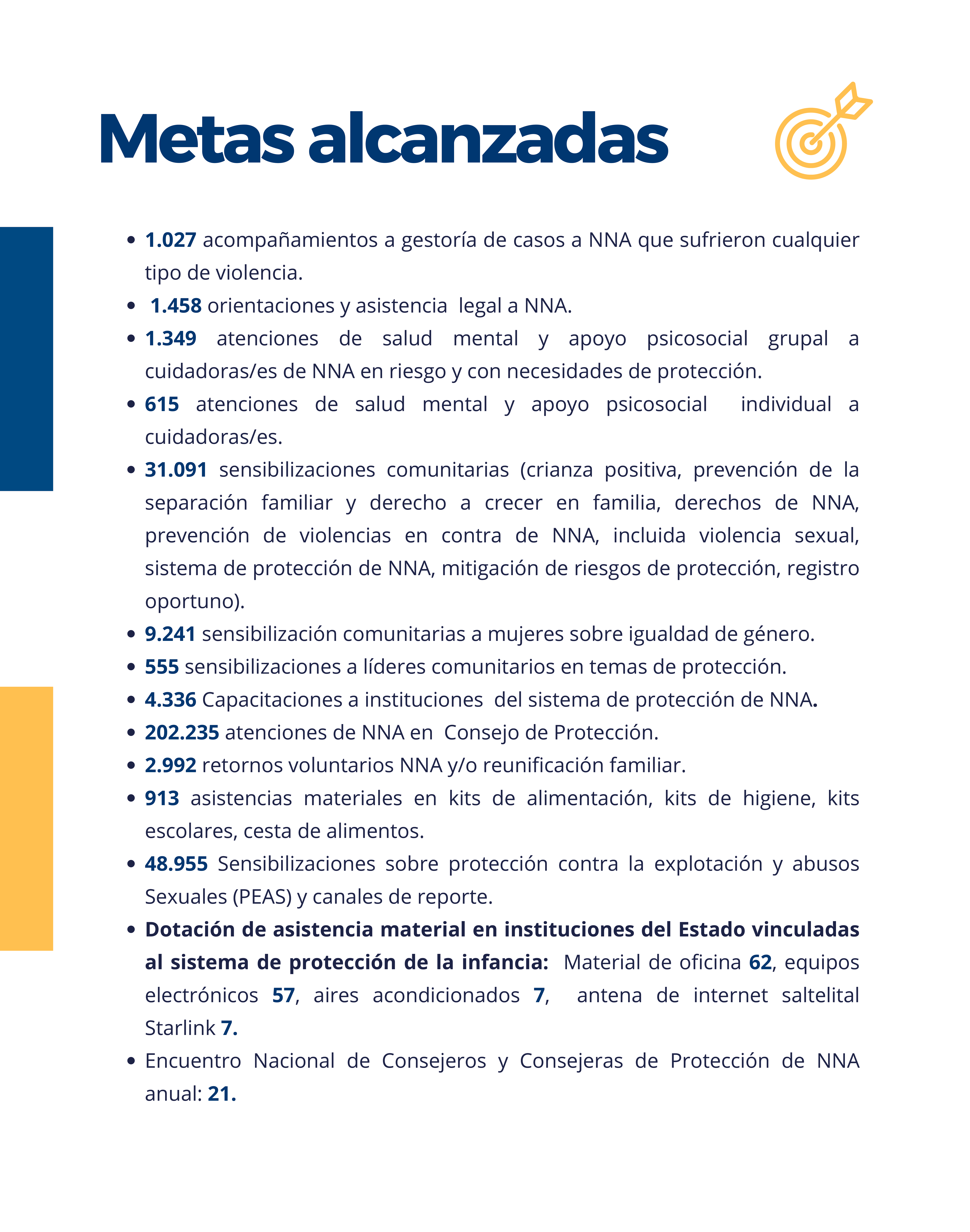 Metas alcanzadas por ASONACOP